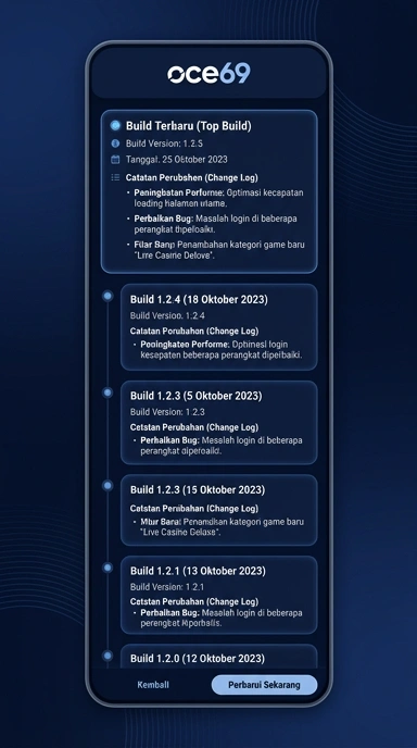 Riwayat Versi oce69 untuk Pengguna Android